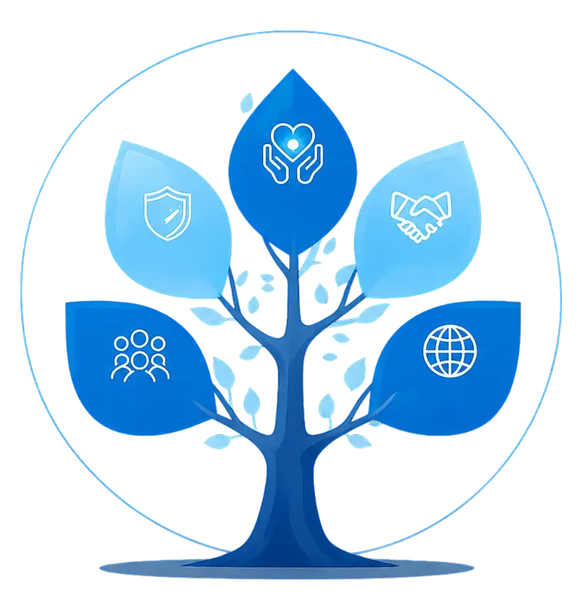 JNIS value education and wellbeing